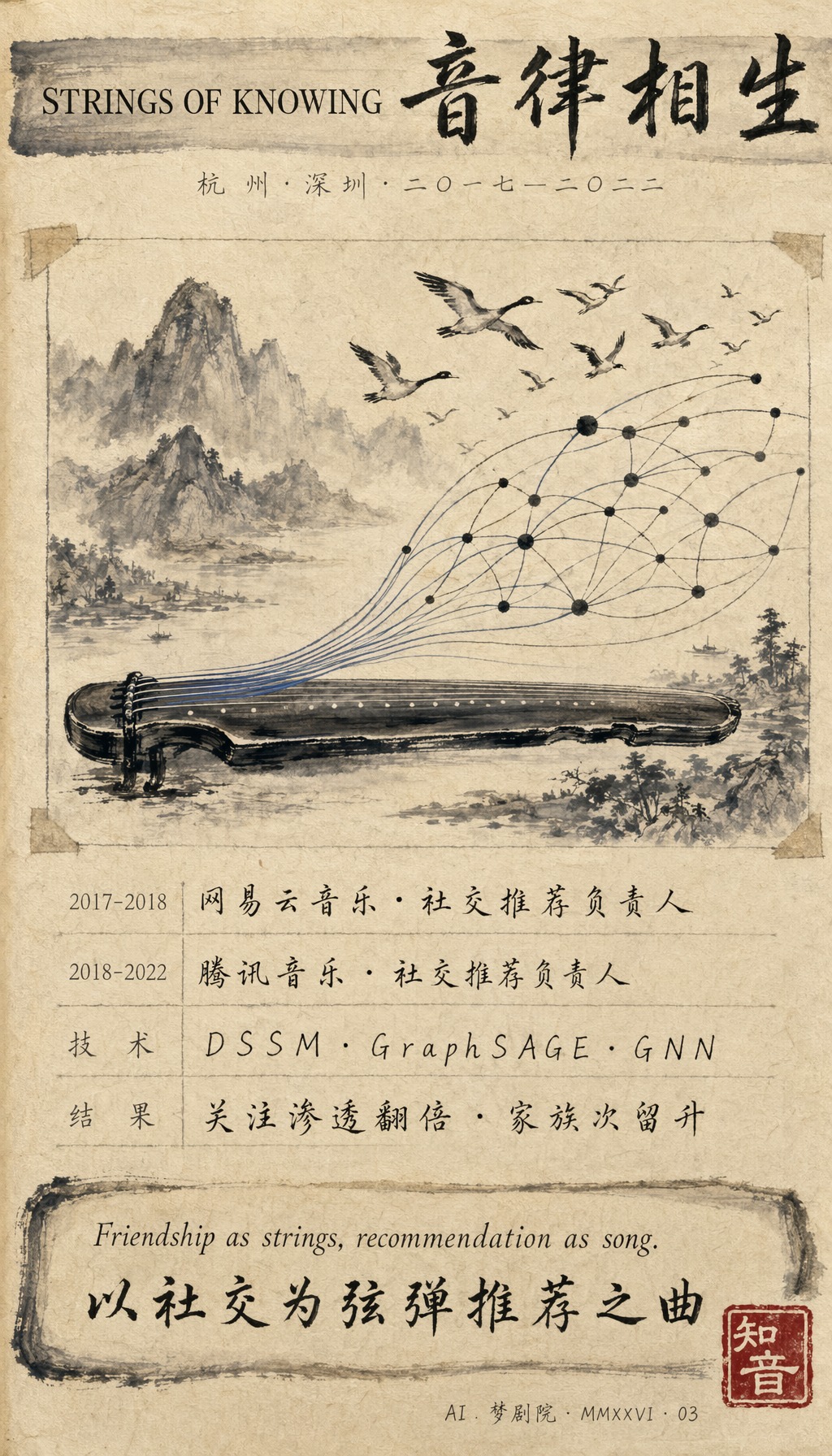 音律相生 — 杭州·深圳·2017-2022